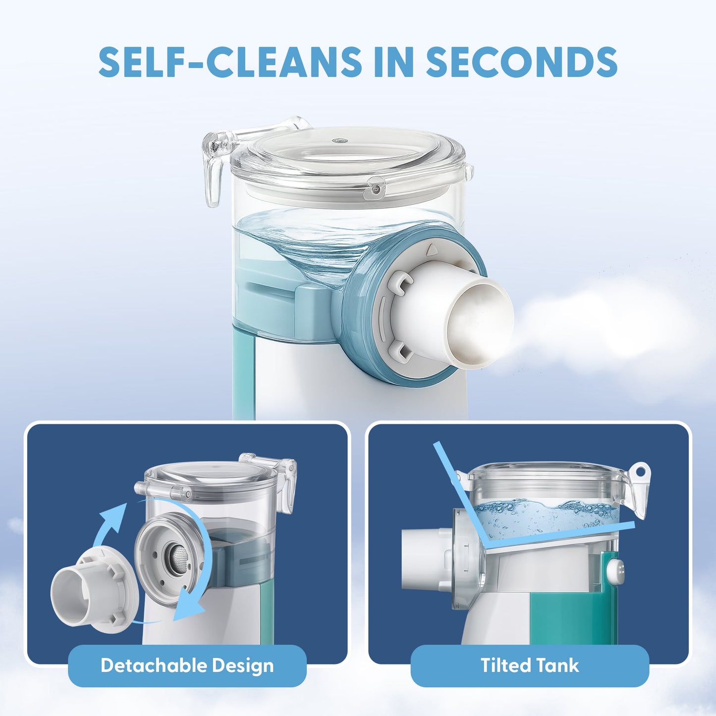 Looma™ Portable Nebulizer