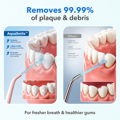 AquaSmile™ Dental Water Flosser