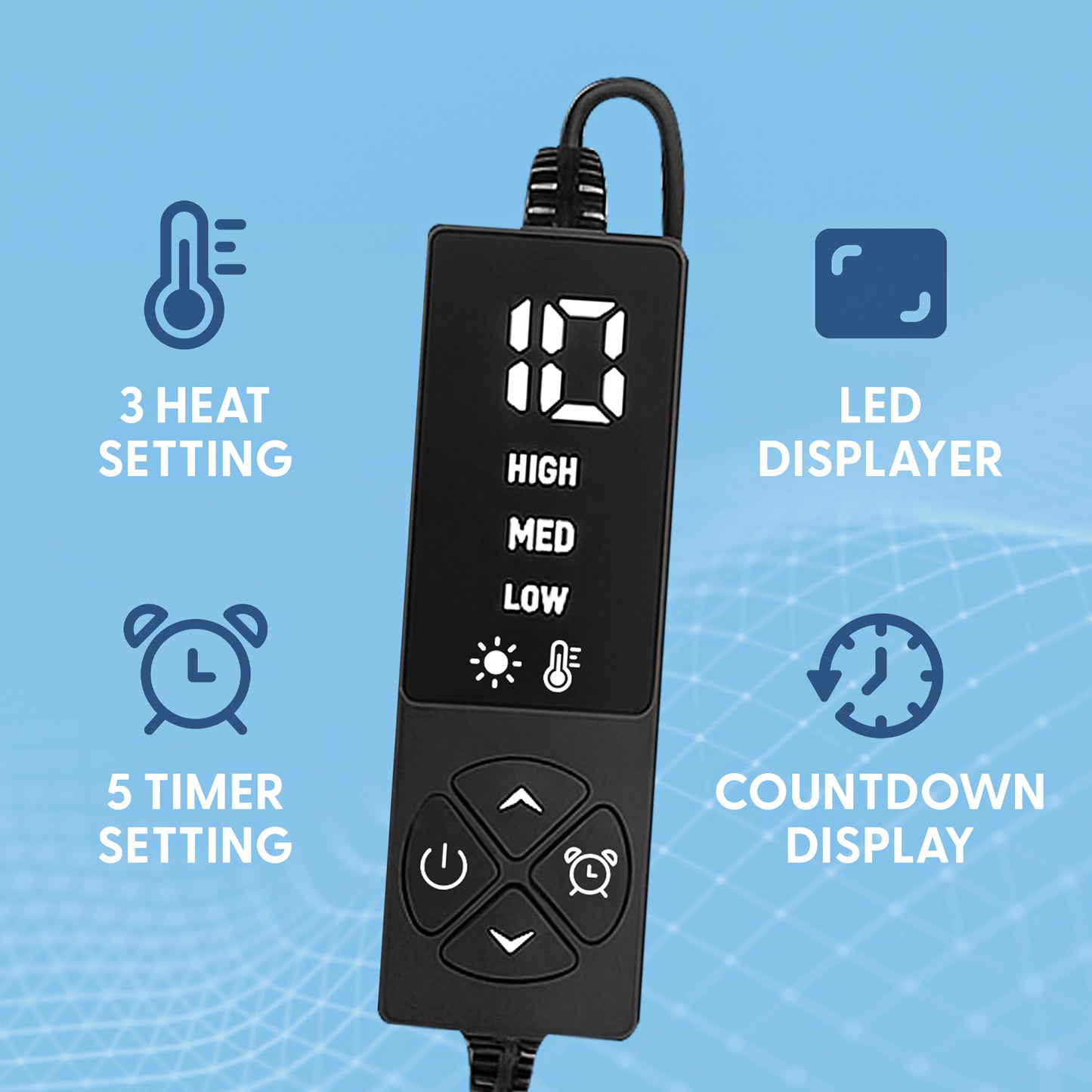 Looma™ Heated Sinus Mask