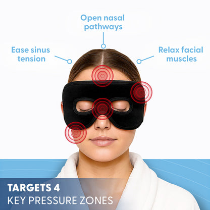 Looma™ Heated Sinus Mask