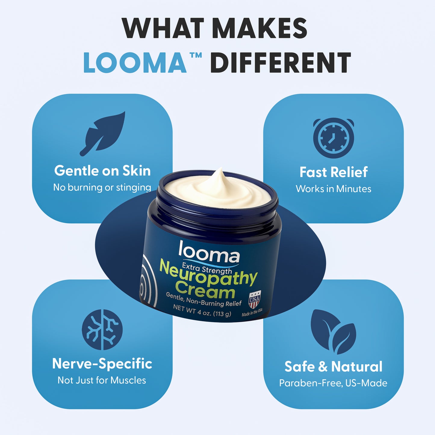 Looma™ Neuropathy Relief Cream