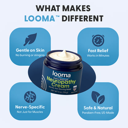 Looma™ Neuropathy Relief Cream