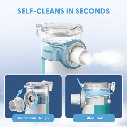 Looma™ Portable Nebulizer